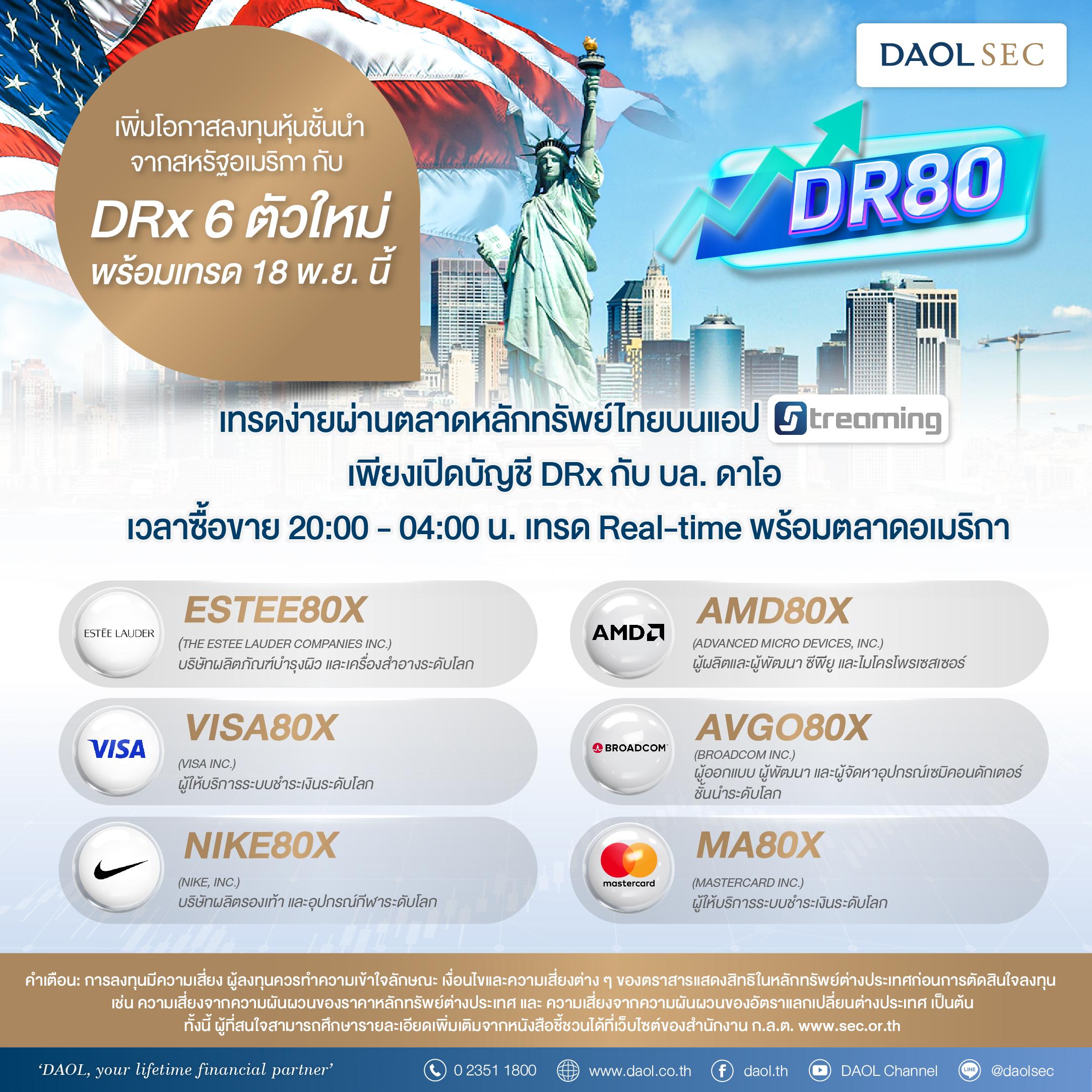เตรียมเทรด DRX หุ้นอเมริกา 6 ตัวใหม่ พร้อมเทรด 18 พ.ย. นี้